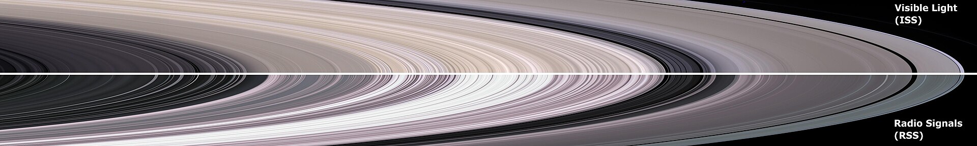 Composite showing Saturn's rings in visible and radio light