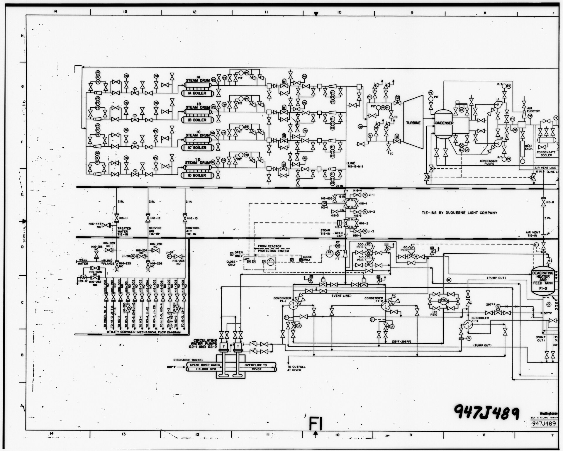 Industrial piping and workers